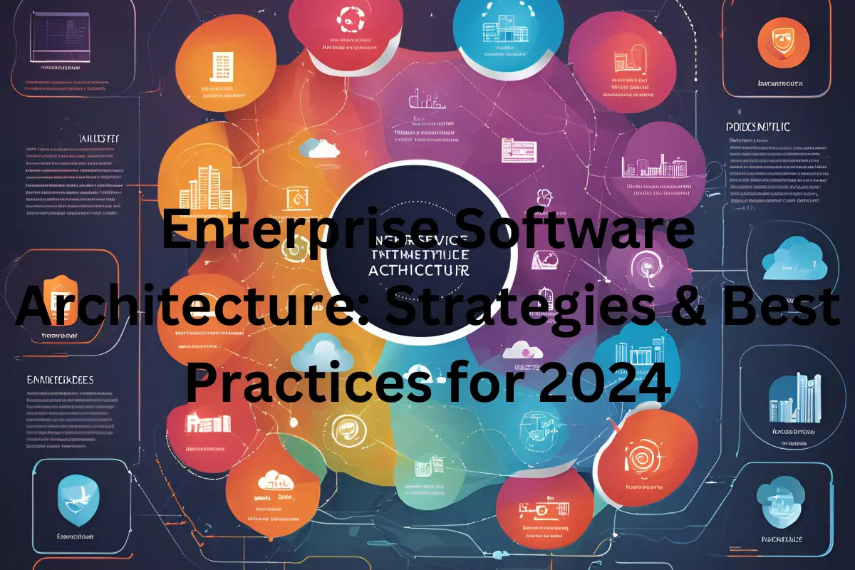 Modern Enterprise Architecture Diagram showing cloud, microservices, and security components